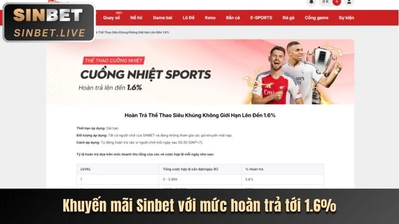 Thưởng chào mừng nổ hũ